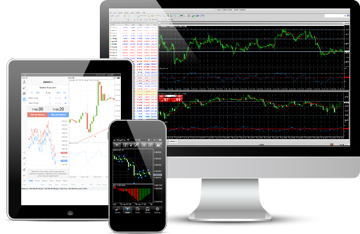 Multi Chart Trading Dashboard