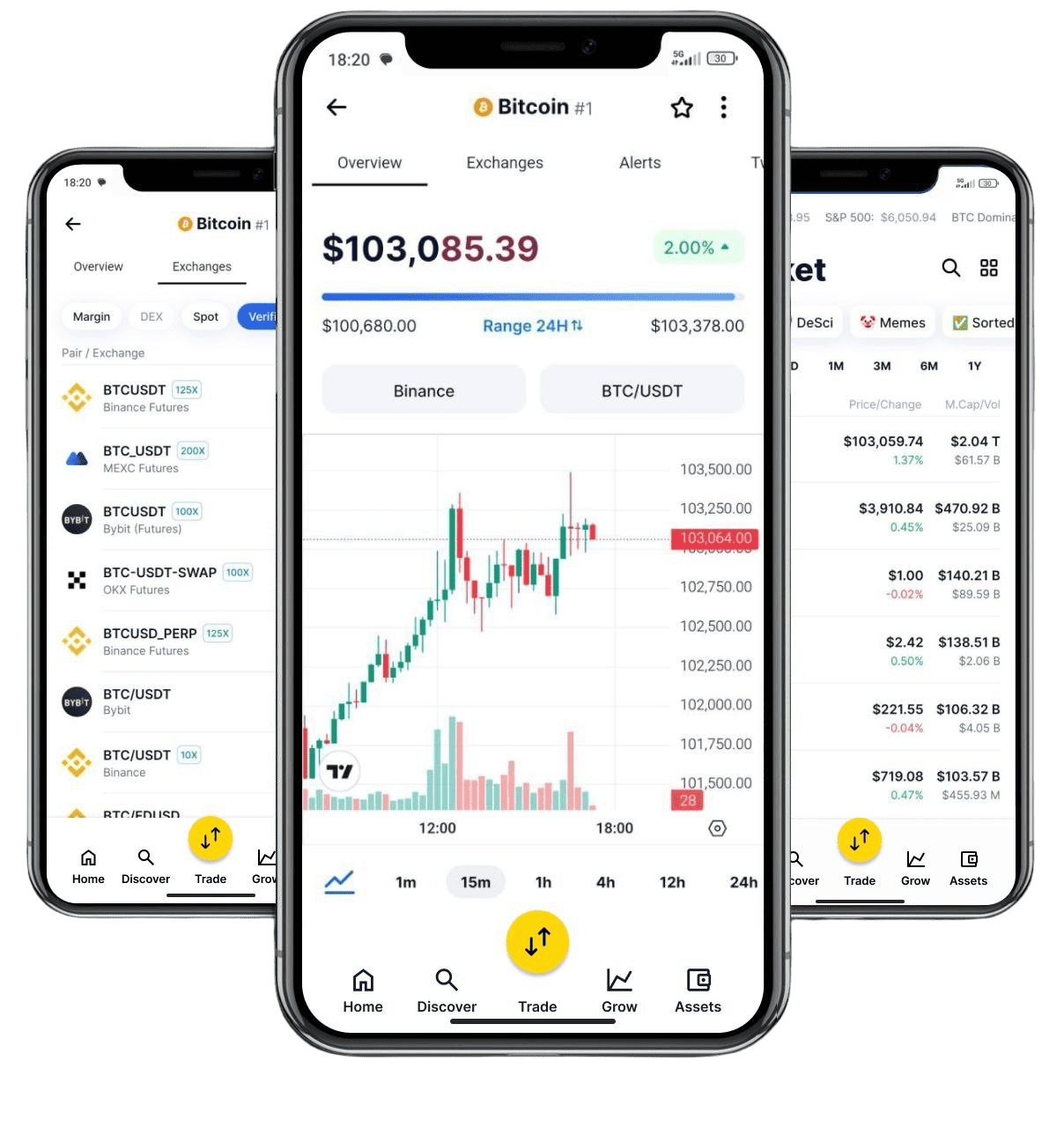 Crypto Exchange Dashboard